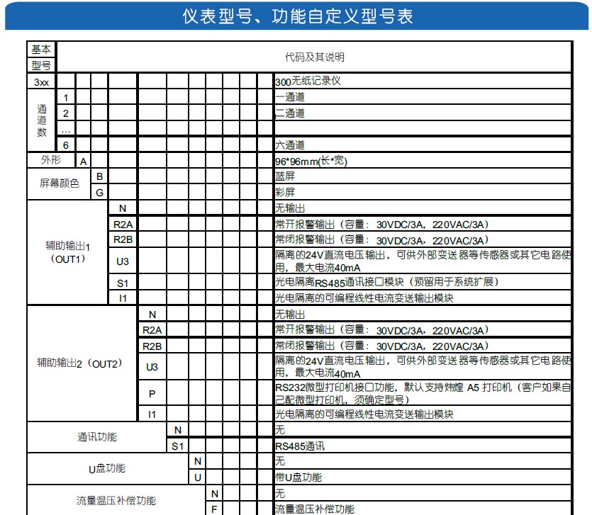 KH300A��С��(ji��)���͟o(w��)��ӛ䛃x