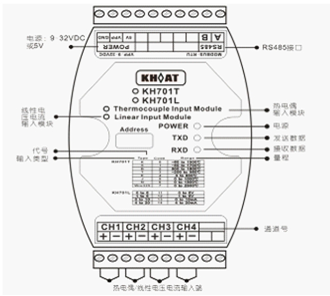 KH701T/Lݔ��ģ�K