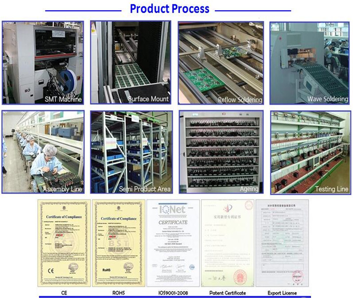 ����a(ch��n)ƷĿ�