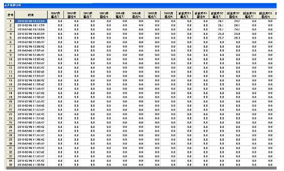 GSP�}��؝�ȱO(ji��n)��