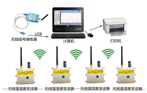 GSP�}��؝�ȱO(ji��n)��