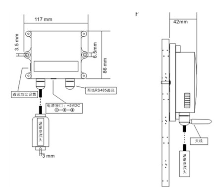 GSP�}��؝�ȱO(ji��n)��